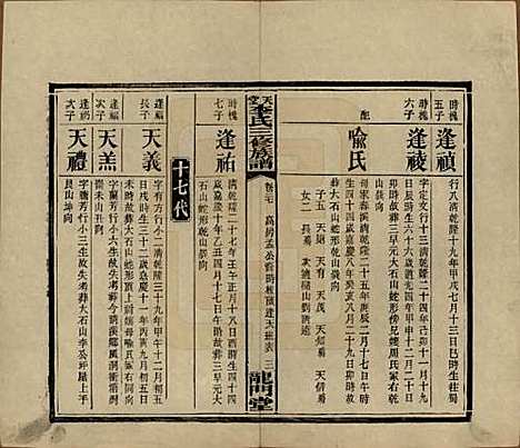 湖南[李姓] 天堂李氏三修族谱 — 民国35年（1946）_二十七.pdf