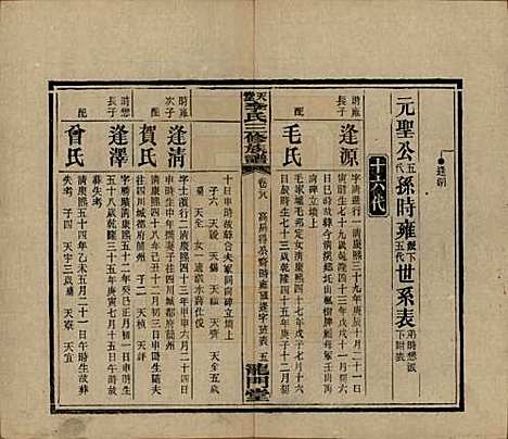 湖南[李姓] 天堂李氏三修族谱 — 民国35年（1946）_二十八.pdf