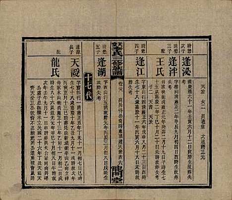 湖南[李姓] 天堂李氏三修族谱 — 民国35年（1946）_二十八.pdf