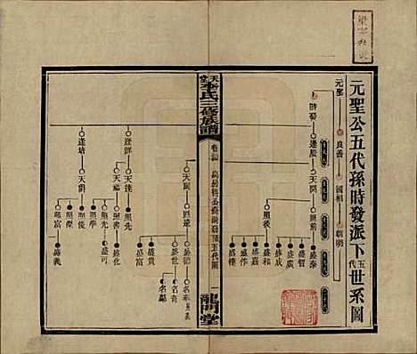 湖南[李姓] 天堂李氏三修族谱 — 民国35年（1946）_三十四.pdf