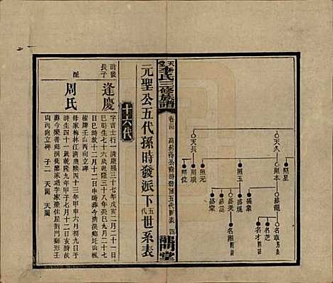 湖南[李姓] 天堂李氏三修族谱 — 民国35年（1946）_三十四.pdf