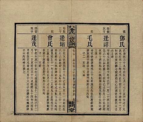 湖南[李姓] 天堂李氏三修族谱 — 民国35年（1946）_三十四.pdf