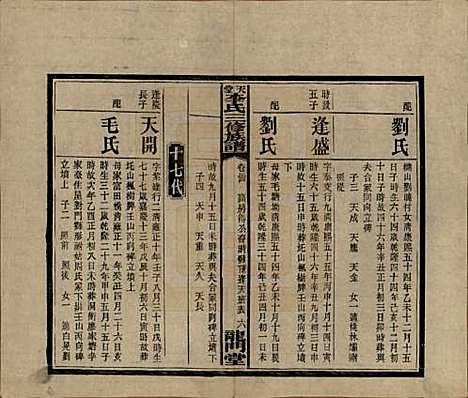 湖南[李姓] 天堂李氏三修族谱 — 民国35年（1946）_三十四.pdf