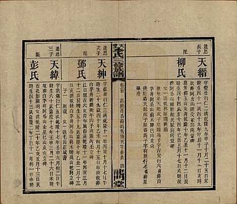 湖南[李姓] 天堂李氏三修族谱 — 民国35年（1946）_三十五.pdf