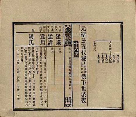 湖南[李姓] 天堂李氏三修族谱 — 民国35年（1946）_三十六.pdf