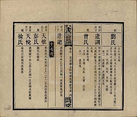 湖南[李姓] 天堂李氏三修族谱 — 民国35年（1946）_三十六.pdf