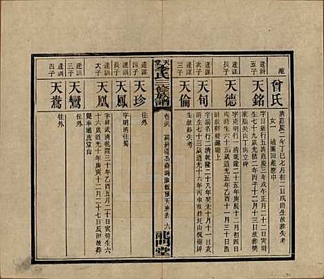 湖南[李姓] 天堂李氏三修族谱 — 民国35年（1946）_三十六.pdf