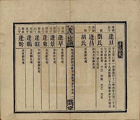 湖南[李姓] 天堂李氏三修族谱 — 民国35年（1946）_三十七.pdf