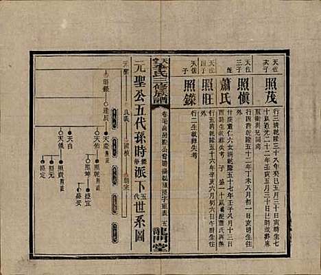 湖南[李姓] 天堂李氏三修族谱 — 民国35年（1946）_三十七.pdf