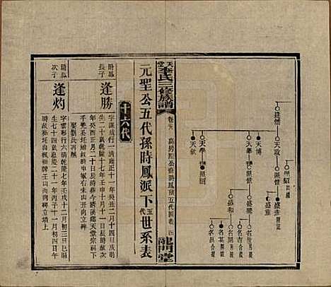 湖南[李姓] 天堂李氏三修族谱 — 民国35年（1946）_三十九.pdf