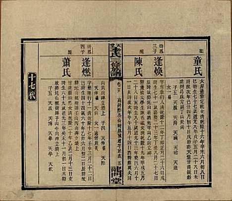 湖南[李姓] 天堂李氏三修族谱 — 民国35年（1946）_三十九.pdf