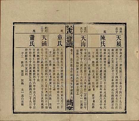 湖南[李姓] 天堂李氏三修族谱 — 民国35年（1946）_三十九.pdf