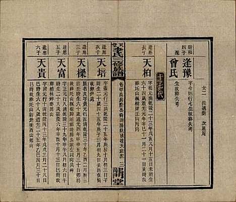 湖南[李姓] 天堂李氏三修族谱 — 民国35年（1946）_四十.pdf