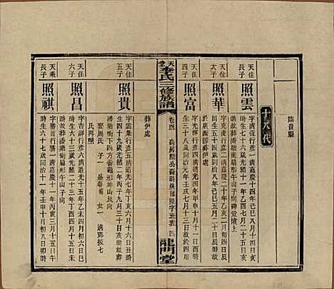 湖南[李姓] 天堂李氏三修族谱 — 民国35年（1946）_四十一.pdf