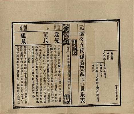 湖南[李姓] 天堂李氏三修族谱 — 民国35年（1946）_四十二.pdf