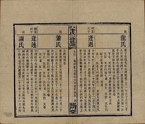 湖南[李姓] 天堂李氏三修族谱 — 民国35年（1946）_四十三.pdf