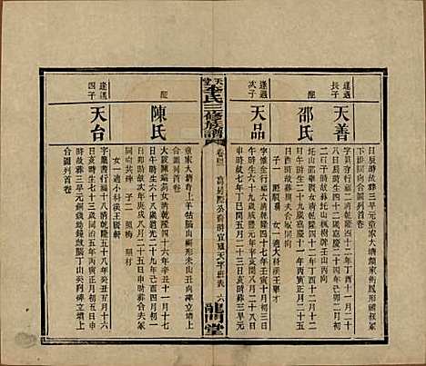 湖南[李姓] 天堂李氏三修族谱 — 民国35年（1946）_四十三.pdf