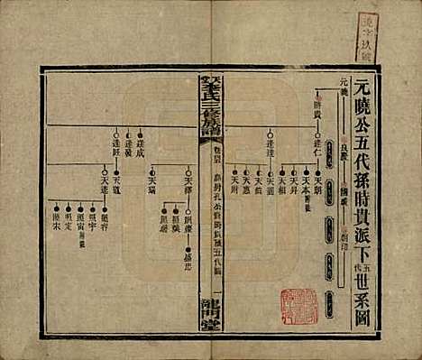 湖南[李姓] 天堂李氏三修族谱 — 民国35年（1946）_四十五.pdf