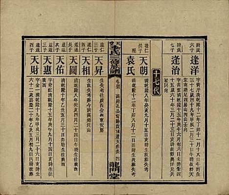 湖南[李姓] 天堂李氏三修族谱 — 民国35年（1946）_四十五.pdf