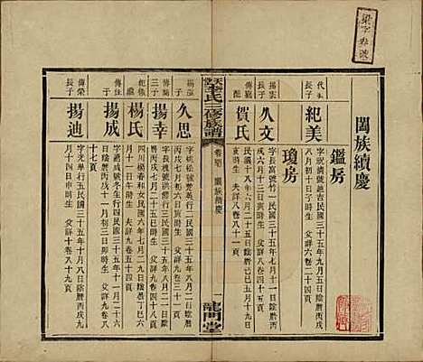 湖南[李姓] 天堂李氏三修族谱 — 民国35年（1946）_四十七.pdf