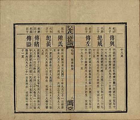 湖南[李姓] 天堂李氏三修族谱 — 民国35年（1946）_四十七.pdf