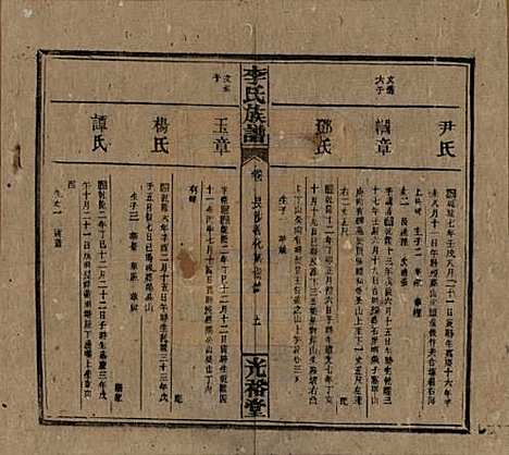 湖南[李姓] 李氏宗谱 — 民国36年[1947]_六.pdf