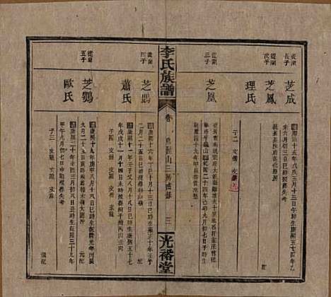 湖南[李姓] 李氏宗谱 — 民国36年[1947]_九.pdf