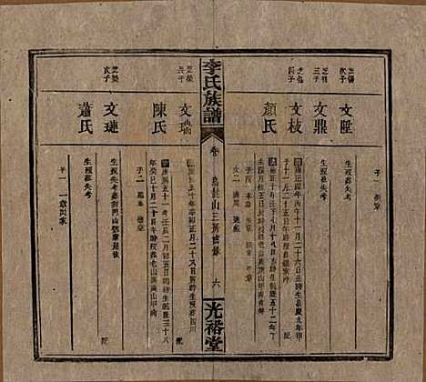 湖南[李姓] 李氏宗谱 — 民国36年[1947]_九.pdf