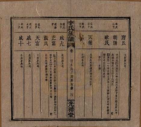 湖南[李姓] 李氏宗谱 — 民国36年[1947]_十.pdf