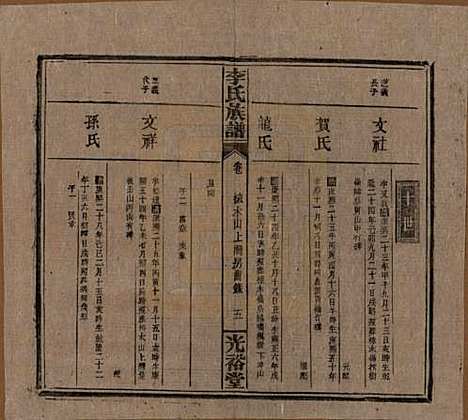 湖南[李姓] 李氏宗谱 — 民国36年[1947]_十.pdf