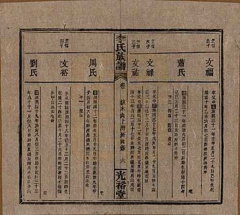 湖南[李姓] 李氏宗谱 — 民国36年[1947]_十.pdf