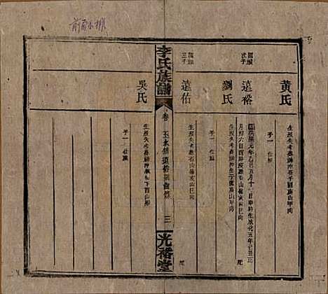 湖南[李姓] 李氏宗谱 — 民国36年[1947]_十四.pdf