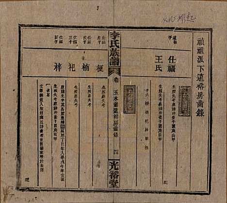 湖南[李姓] 李氏宗谱 — 民国36年[1947]_十四.pdf