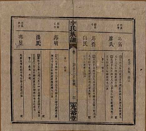 湖南[李姓] 李氏宗谱 — 民国36年[1947]_十五.pdf