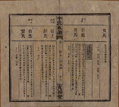 湖南[李姓] 李氏宗谱 — 民国36年[1947]_十五.pdf