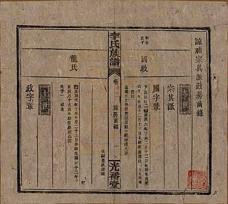 湖南[李姓] 李氏宗谱 — 民国36年[1947]_十七.pdf