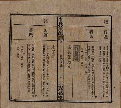 湖南[李姓] 李氏宗谱 — 民国36年[1947]_十七.pdf