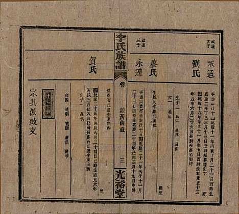 湖南[李姓] 李氏宗谱 — 民国36年[1947]_十七.pdf