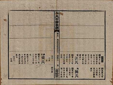 中国[李姓] 李氏四修族谱 — 民国37年（1948）_六.pdf