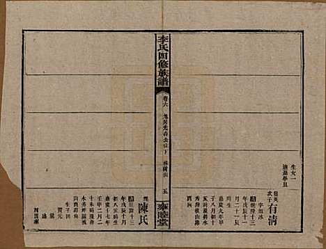 中国[李姓] 李氏四修族谱 — 民国37年（1948）_六.pdf