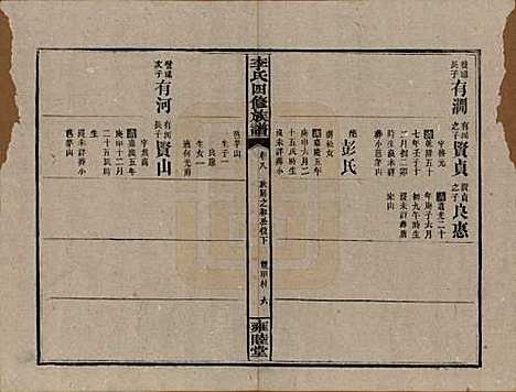 中国[李姓] 李氏四修族谱 — 民国37年（1948）_八.pdf