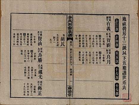 中国[李姓] 李氏四修族谱 — 民国37年（1948）_九.pdf