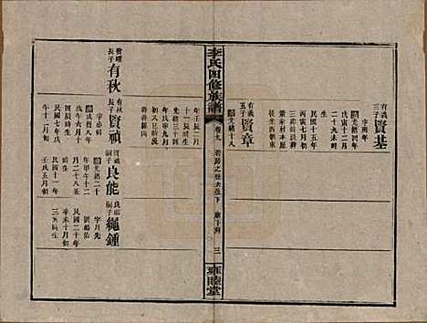 中国[李姓] 李氏四修族谱 — 民国37年（1948）_九.pdf