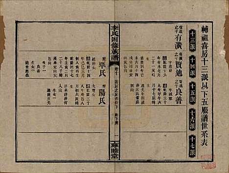 中国[李姓] 李氏四修族谱 — 民国37年（1948）_十.pdf