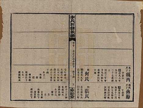 中国[李姓] 李氏四修族谱 — 民国37年（1948）_十.pdf