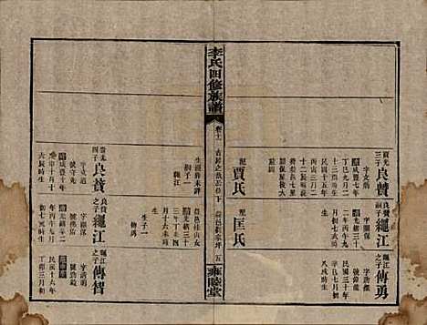 中国[李姓] 李氏四修族谱 — 民国37年（1948）_十一.pdf