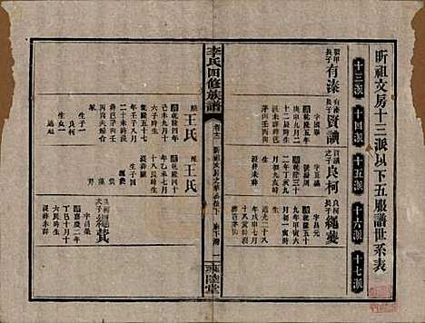 中国[李姓] 李氏四修族谱 — 民国37年（1948）_十二.pdf