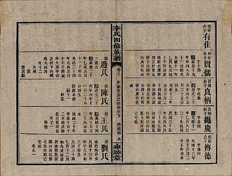 中国[李姓] 李氏四修族谱 — 民国37年（1948）_十三.pdf