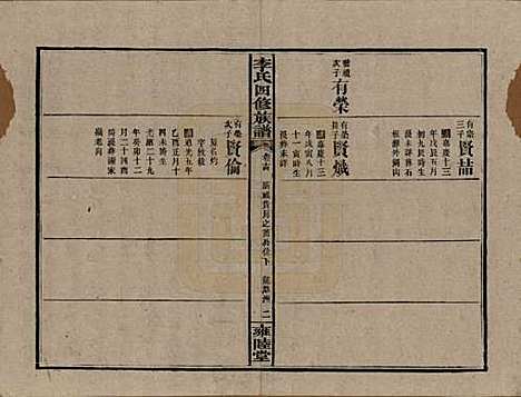 中国[李姓] 李氏四修族谱 — 民国37年（1948）_十四.pdf