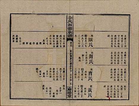 中国[李姓] 李氏四修族谱 — 民国37年（1948）_十五.pdf